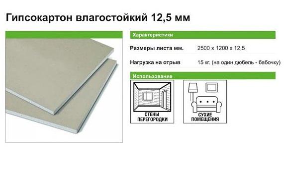 Гипсокартон влагостойкий Knauf 2500х1200 мм фото 2