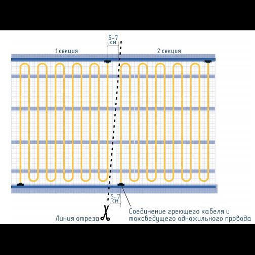 Секции тёплого пола RiM «Freeze» для морозильных камер 110 Вт/1,4 м² на отрез фото 3