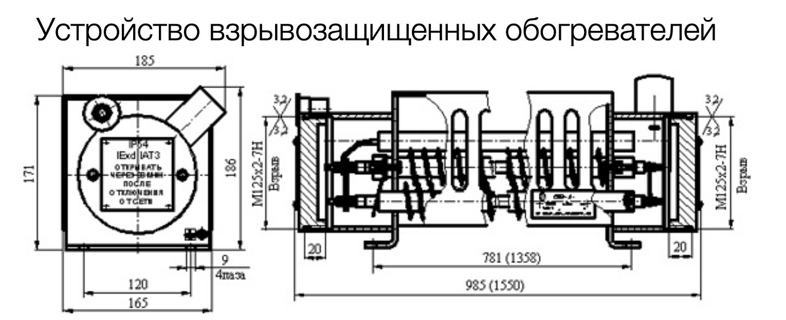 Обогреватель взрывозащищенный ОВЭ-4-1,8 без терморегулятора ОПТ фото 3