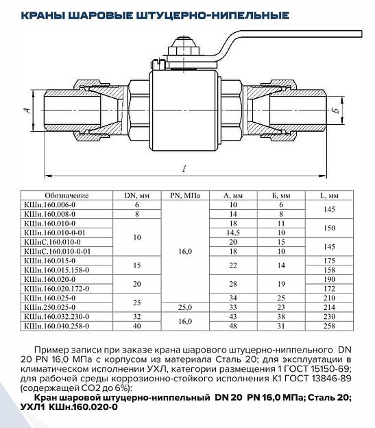 Кран шаровый штуцерной-ниппельный ТУ 26-07-1598-92 фото 2