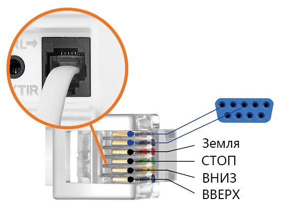 Экран настенный звукопрозрачный с растяжками Digis X-Tension DSTPX-16913-A фото 7