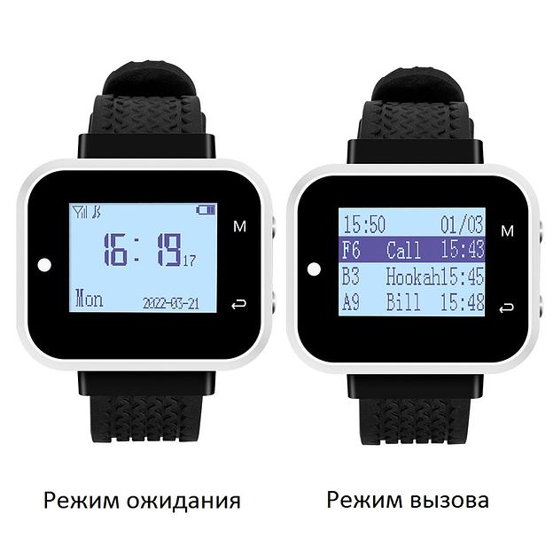Система вызова из часов и 5 кнопок SWB35-1 фото 6