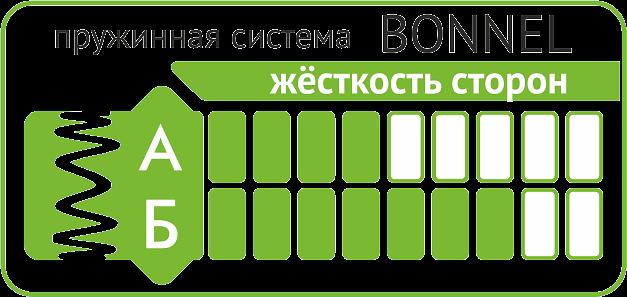 Матрас «Дуэт+» жаккард синтетика ОПТ фото 5