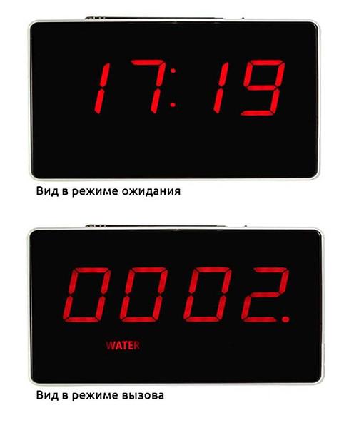 Табло вызова персонала Retekess R22901, черное фото 2