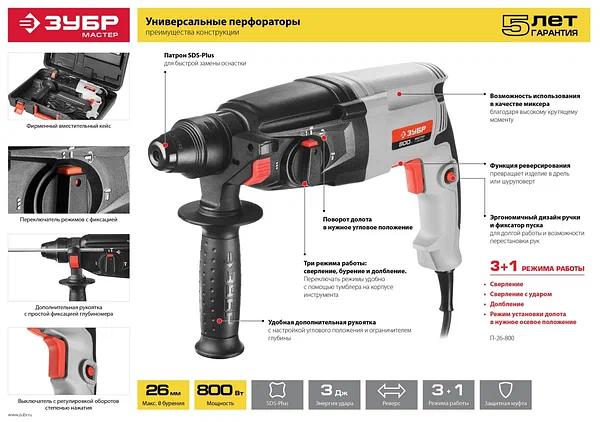 Перфоратор ЗУБР SDS-plus П-22-650 фото 4