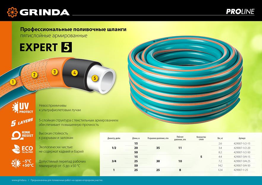 GRINDA EXPERT 5, 3/4″, 15 м, 30 атм, пятислойный, плетёное армирование, поливочный шланг, PROLine (429007-3/4-15) фото 8