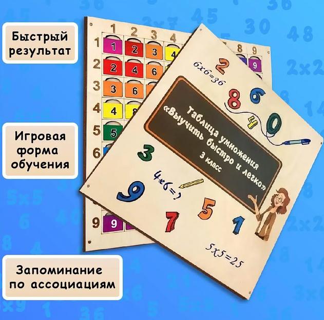 Таблица умножения тренажер «Выучить быстро и легко» для 3 класса фото 1
