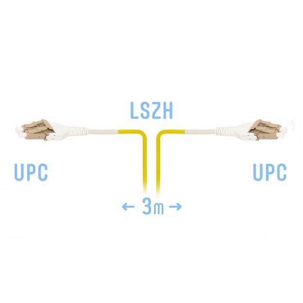 Патчкорд оптический LC/UPC-LC/UPC SM G.657.A1 Duplex Uniboot Flat Clip 3 метрa фото 1