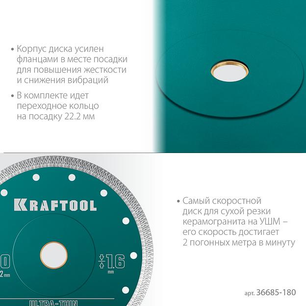 KRAFTOOL ULTRA-THIN 180х1.6 мм ультратонкий алмазный диск (36685-180) фото 5