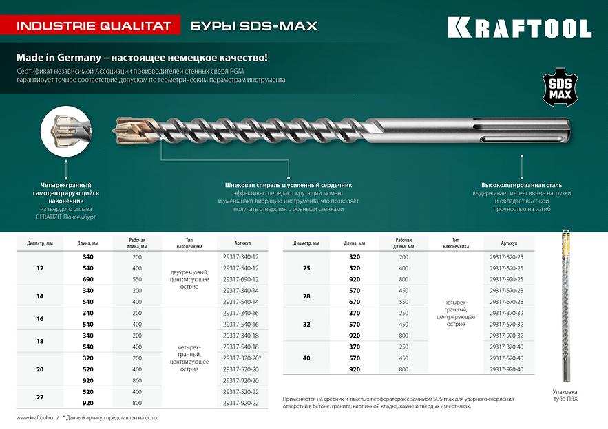 KRAFTOOL Industrie Qualit, 22 x 800/920 мм, SDS-max бур (29317-920-22) фото 4
