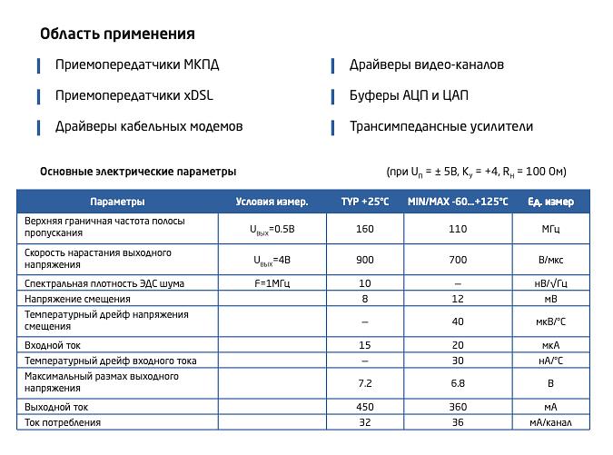 Операционный усилитель 4ОУОСТ ОПТ фото 3