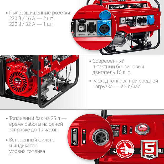 ЗУБР 7000 Вт, бензиновый генератор с электростартером (СБ-7000Е) фото 6