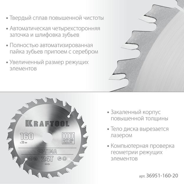 KRAFTOOL Optima, 160 х 20 мм, 24Т, пильный диск по дереву (36951-160-20) фото 4