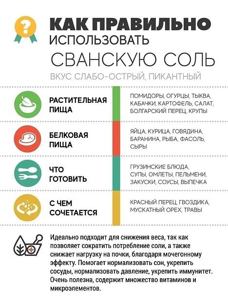 Сванская соль MamiDA 190 г фото 9