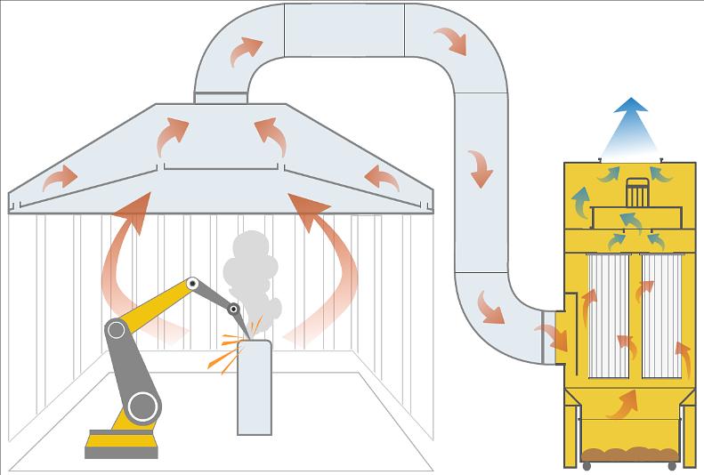 Зонты модульные щелевые фото 3