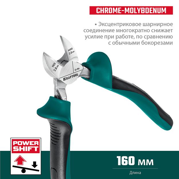 Бокорезы, 160 мм фото 2