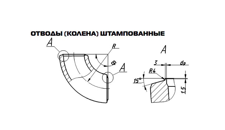 Колена штампованные для трубопроводов ТЭС и АЭС Ду 100÷600 фото 1