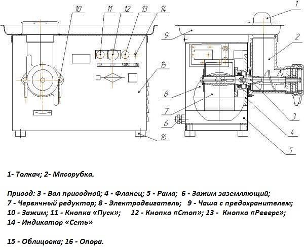 Мясорубка МИМ-300М-01 фото 4