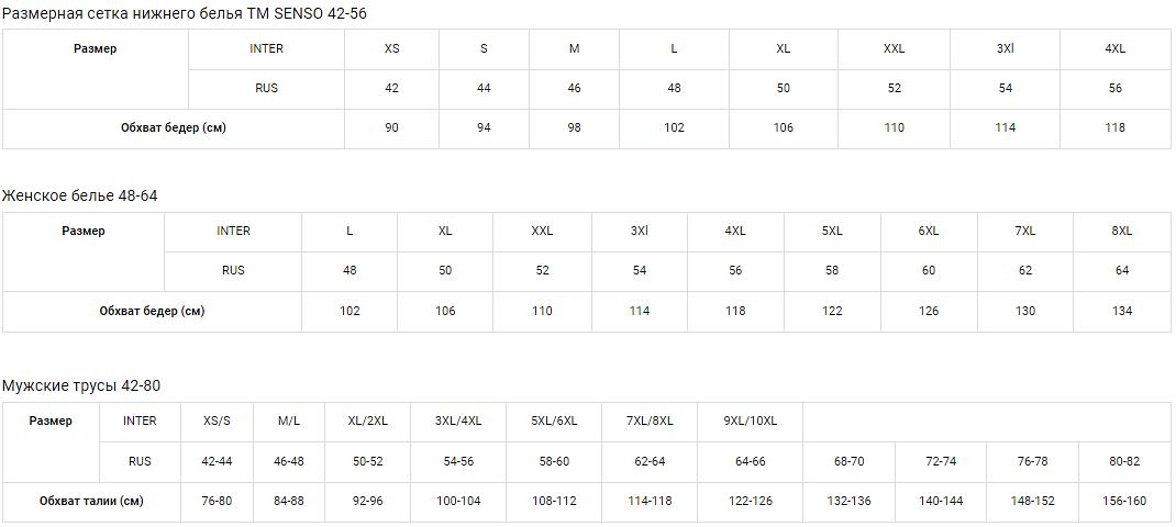 Женские трусы Senso «Миди» 11с401 голубой ОПТ фото 2