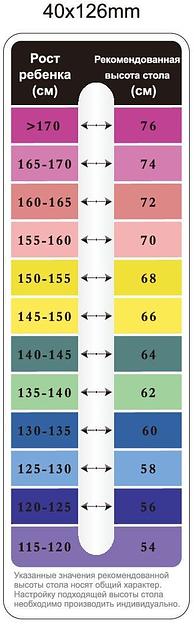 Стол детский Cactus CS-KD-LBL столешница МДФ голубой фото 4