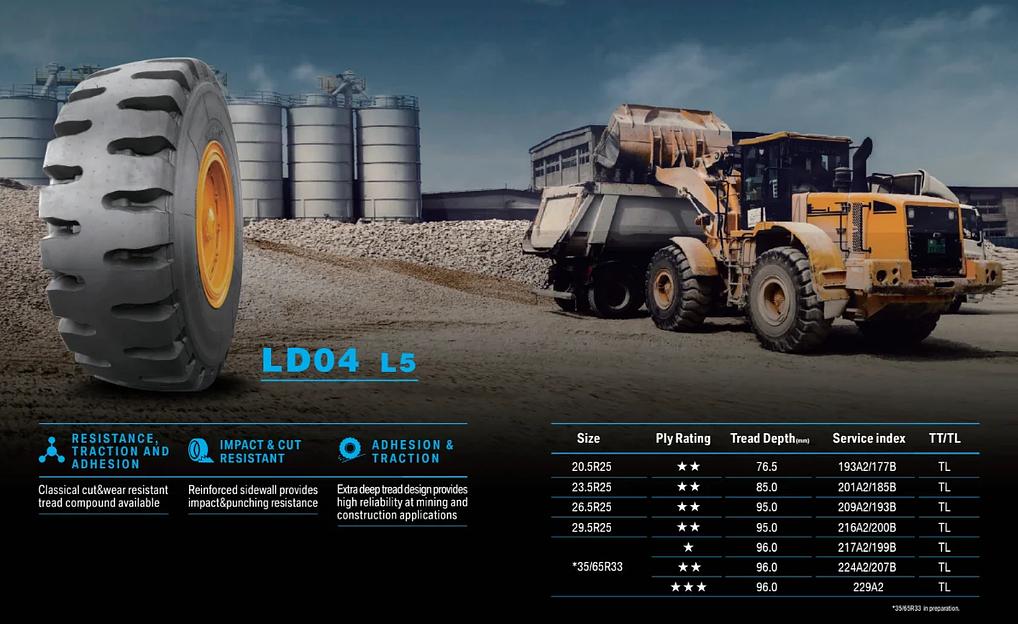 Крупногабаритные шины Transmate 23.5 R25 фото 2