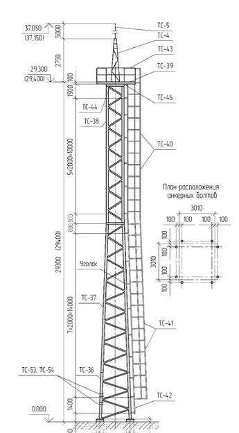 Прожекторная мачта ПМС-29,3 фото 1