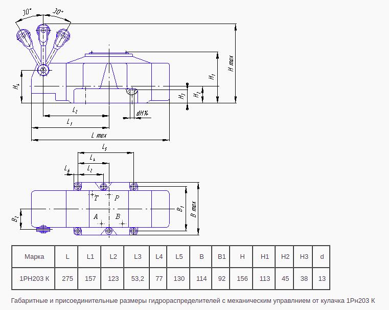Распределитель-гидрораспределители 1Р203, 1Рн203, 2Р203 ДУ 20 мм фото 7