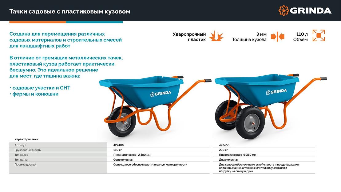 GRINDA GP-22, ударопрочный пластиковый кузов, 110 л, 220 кг, двухколесная, пневматические колеса, тачка садовая PROLine (422406) фото 9