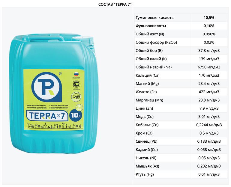 Гуминовый концентрат «Terra 7» 1 л фото 2