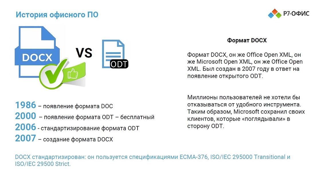 Офисное приложение Р7-Офис Для Малого бизнеса (R7DT.RTL.15.1Y.BE) фото 8