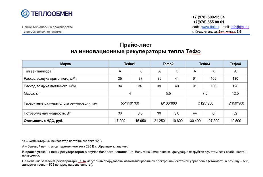 Рекуператоры ТеФо фото 2