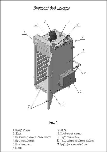 Коптильная камера КТД-50 фото 3