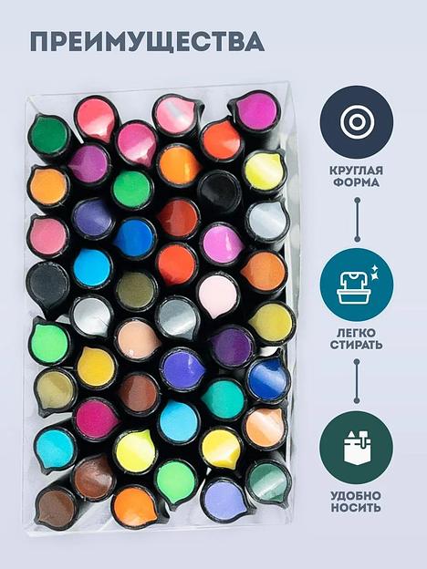 Набор ручек "FINELINER" 12 цветов. Капиллярные ручки для скетчинга ОПТ фото 2