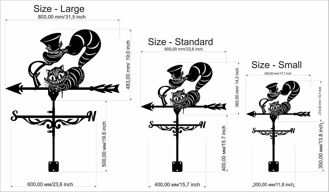 Флюгер «Чеширский кот» ОПТ фото 4