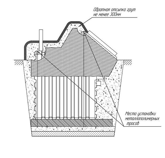 Погреб пластиковый Тинград 1900Б фото 3