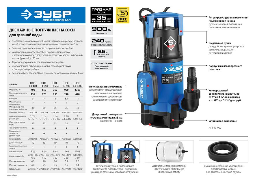 Насос дренажный Зубр серия «Профессионал» НПГ-Т3-750 ОПТ фото 7