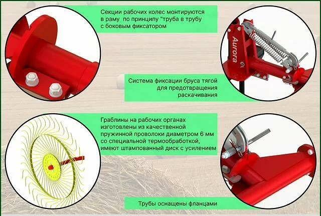 Грабли ворошилки, валкователи ГКП-3.5Н (S6) 2023 опт фото 6