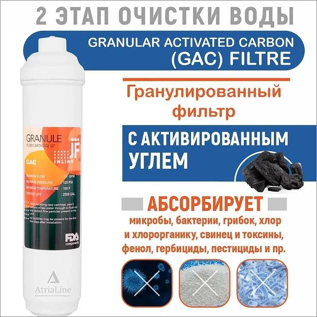 Набор картриджей на систему под мойку Sediment 3 шт ОПТ фото 3