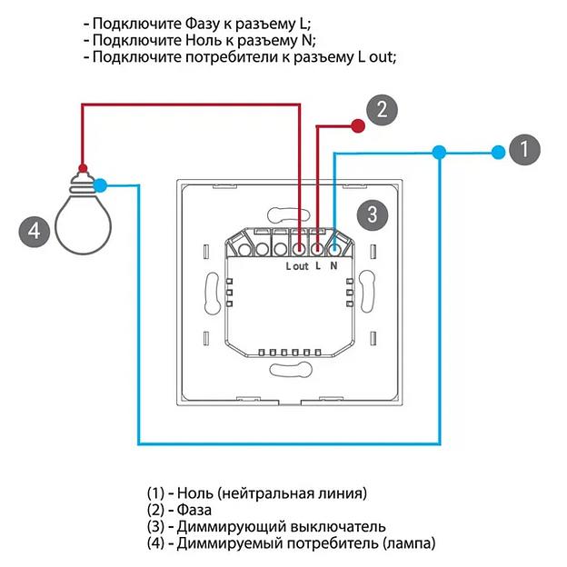 Умный диммер-выключатель сенсорный Roximo SWSEN03-W, белый ОПТ фото 4