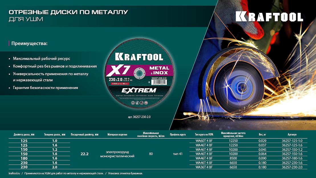 KRAFTOOL X7-EXTREM 230x2.0 мм по металлу отрезной диск для УШМ (36257-230-2.0) фото 5