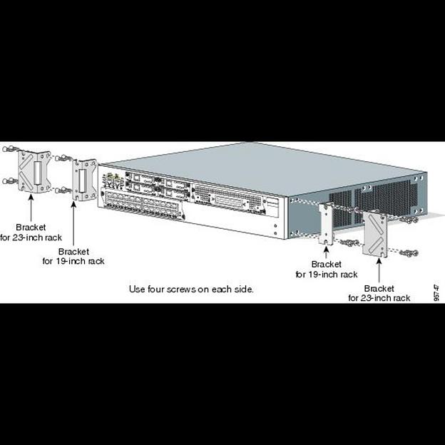Крепление для маршрутизаторов Cisco 2821/51 2911/21/51 в стойку 19" фото 6