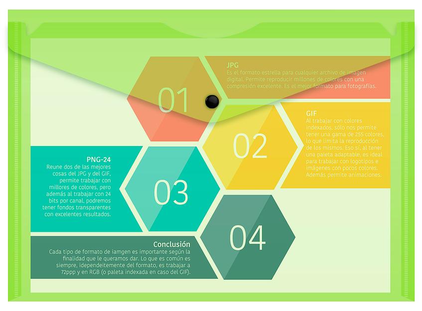 Конверт на кнопке Бюрократ Double Neon DNEPK803A4LETT A4 пластик 0.18мм салатовый фото 2
