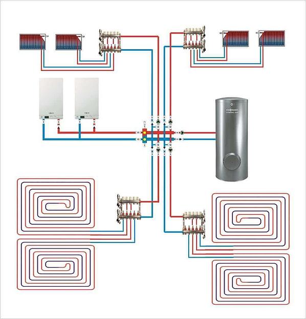 Распределительный коллектор с гидрострелкой ECO 60 кВт 5 контуров фото 2