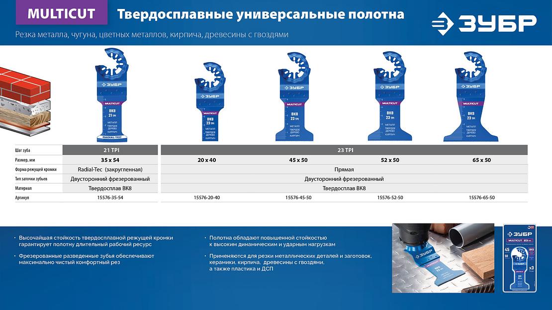 ЗУБР MULTICUT ВК8 23TPI, 20x40 мм полотно универсальное с твердосплавными зубьями: металл, твёрдое дерево, кирпич, StarQuick (15576-20-40) фото 6