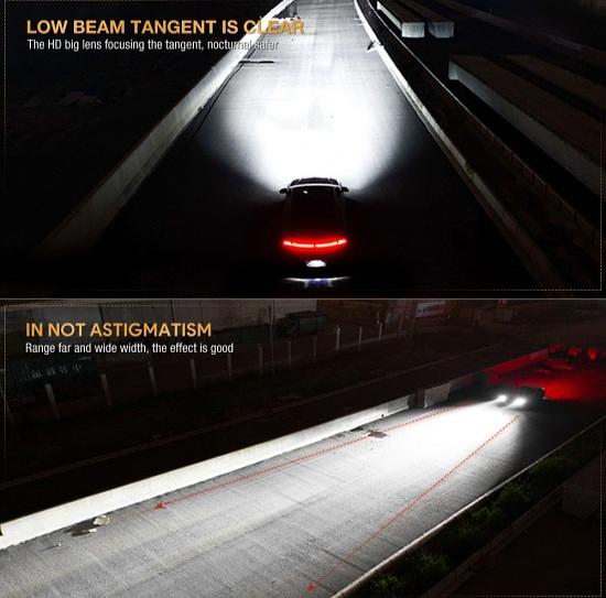 Светодиодные лампы Novsight N26 фото 7