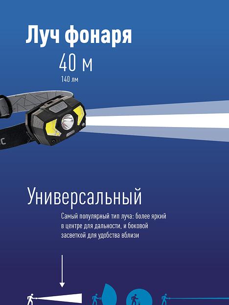 Фонарь налобный, 3W, 3 батарейки ААА, 140Lm, фото 2