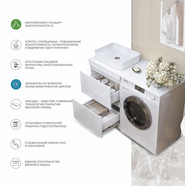 Тумба под столешницу для стиральной машины «Urban 600-0-2» ОПТ  фото 2