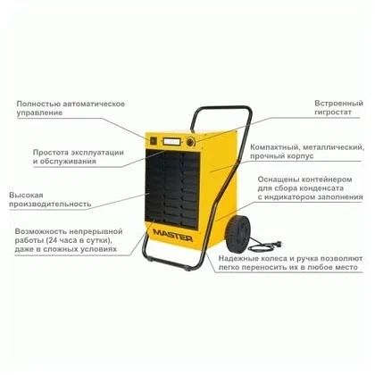 Аренда осушителя воздуха Master DH62 фото 2