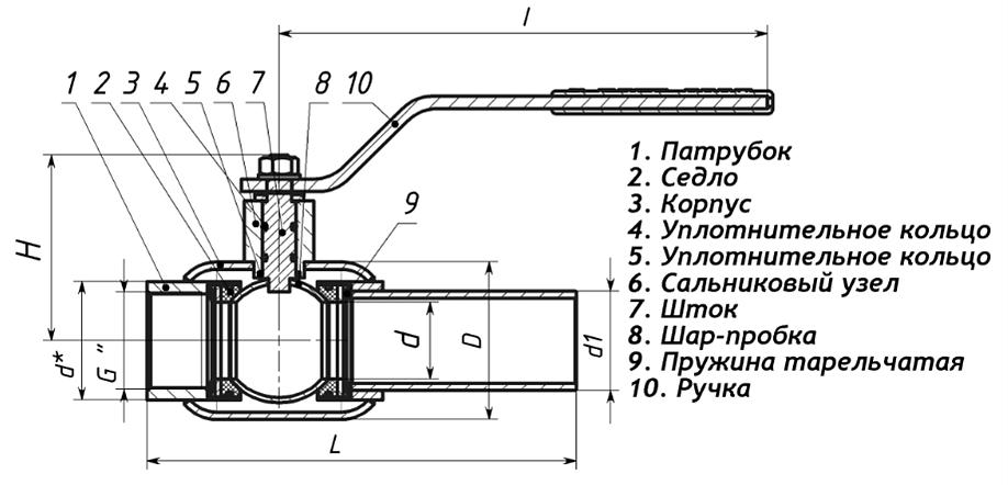 Кран шаровой ZTC-K177 фото 5