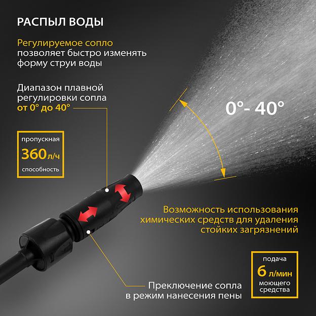 Минимойка Denzel R-135 1800Вт (58233) фото 3